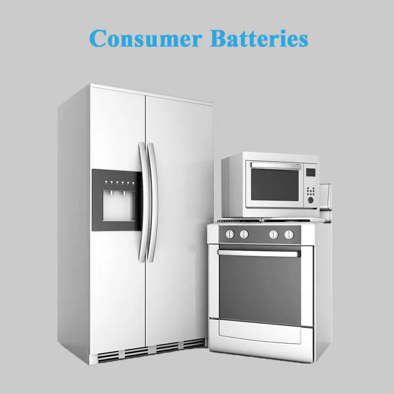 Applications of Battery Protection Separator
