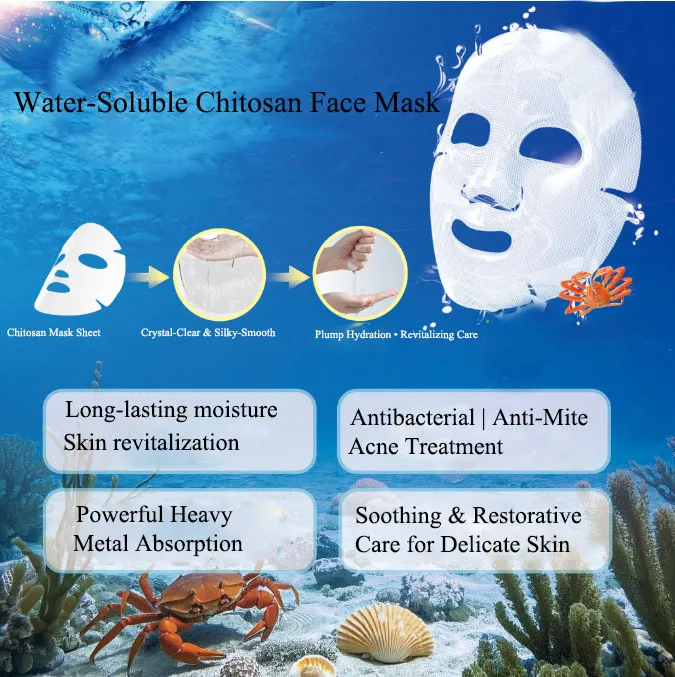 Applications of Chitosan Medical Dressing