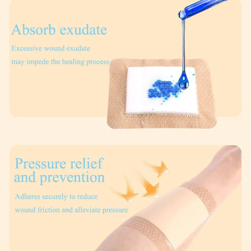 Applications of Medical Wound Dressing