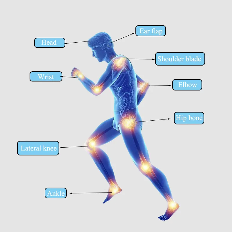Applications of Medical Wound Dressing