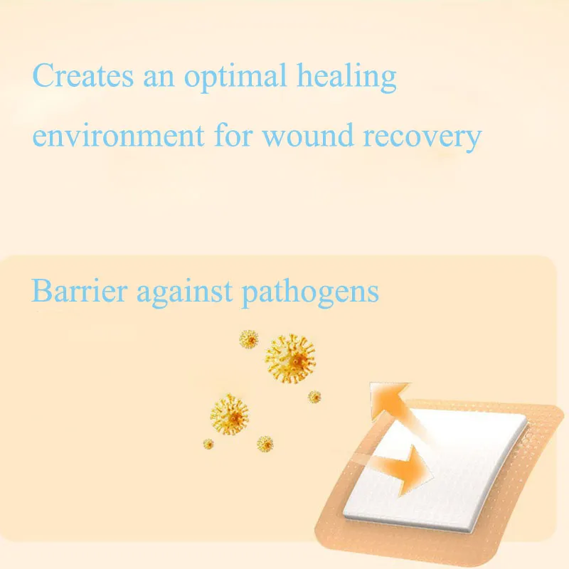 Applications of Medical Wound Dressing