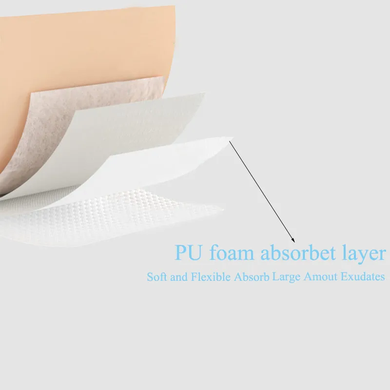 polyurethane wound dressing bulk
