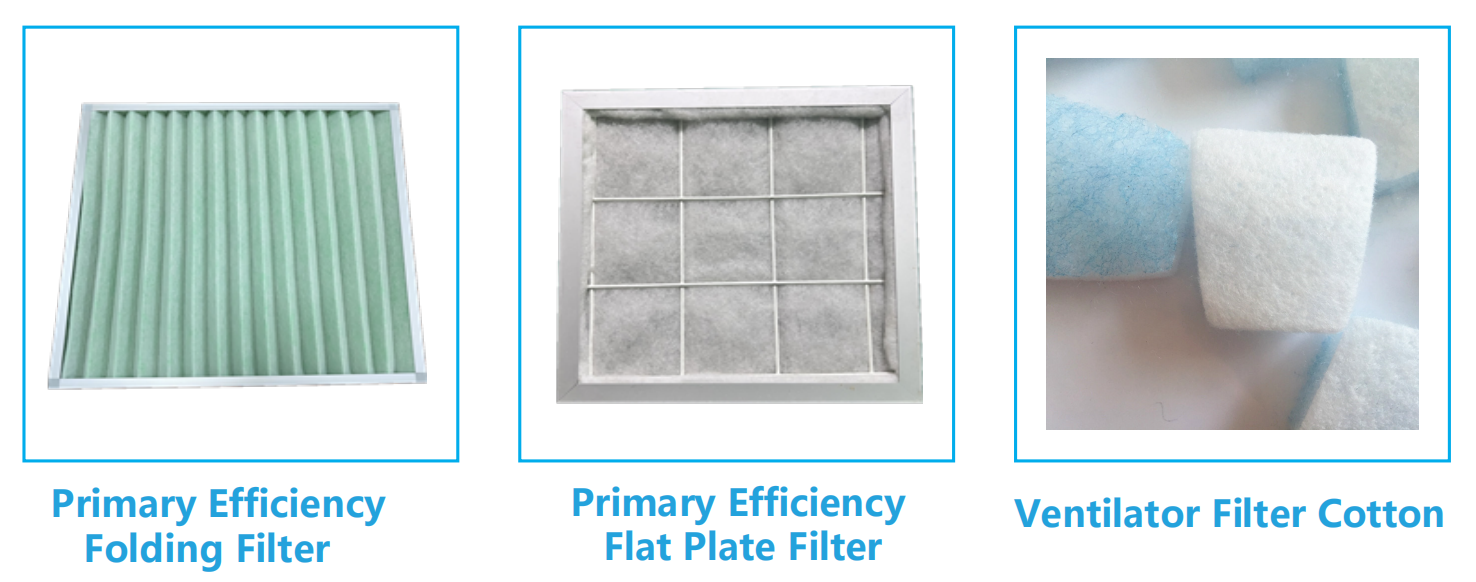 initial filtration cotton applications initial filtration cotton applications
