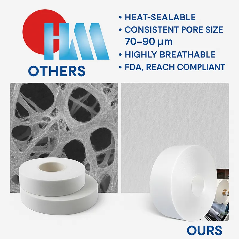 Machine & Sealing Compatibility